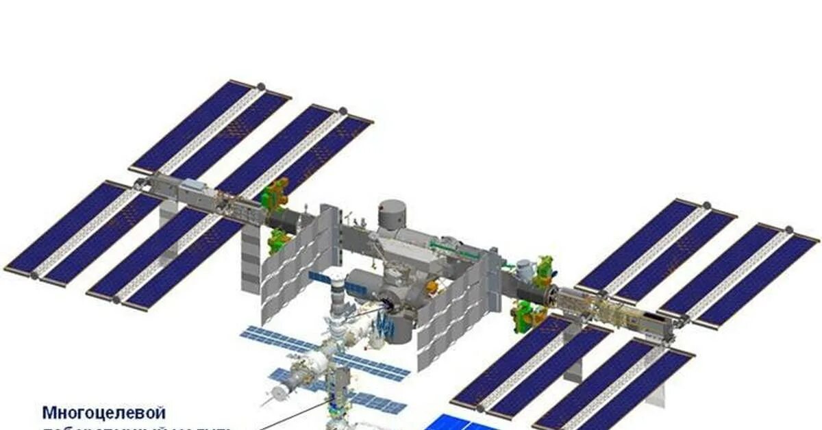 Российский сегмент международной космической станции. Модуль для МКС Нэм-2. Универсальный модуль МКС 30. Модуль Нэм-1. Научно-энергетический модуль Нэм.