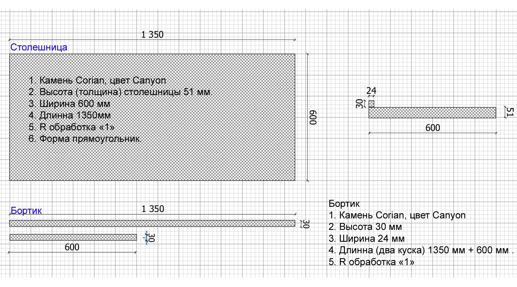 Столешницы толщина какая бывает. Столешница размеры толщина. Размер столешницы для кухни ширина и длина?. Столешница размеры листа. Вес столешницы лдсп 38мм.