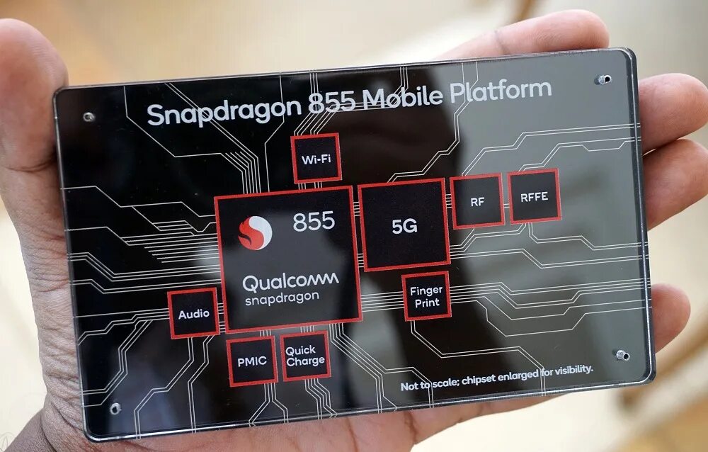 Телефоны с процессором snapdragon 8 gen. Qualcomm Snapdragon 855. Процессор Qualcomm Snapdragon sdm855. Процессор Snapdragon 855. Qualcomm Snapdragon 8.