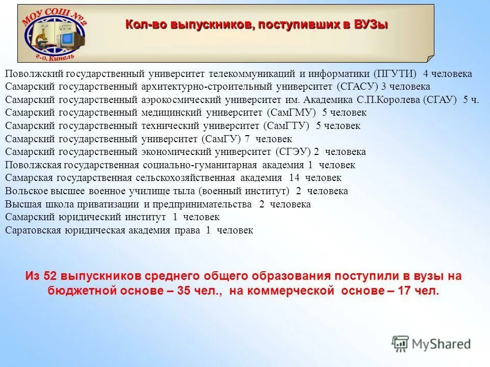 юридический институт одинцово международный филиал одинцовский. нархоз новосибирск. барнаульский юридический институт казарма. институт рап правосудия. юридический институт екатеринбург комсомольская.
