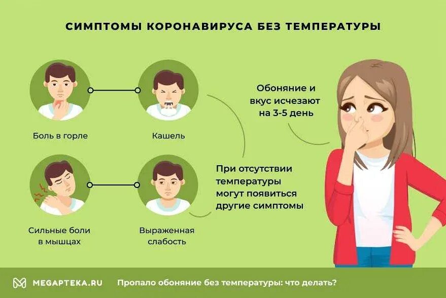 Потеря обоняния при простуде причины и лечение