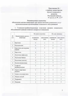 Приказ 230 штатные нормативы с изменениями