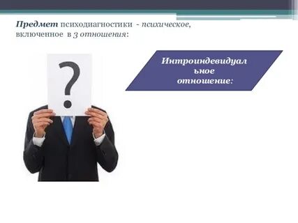 Дисциплина психодиагностика