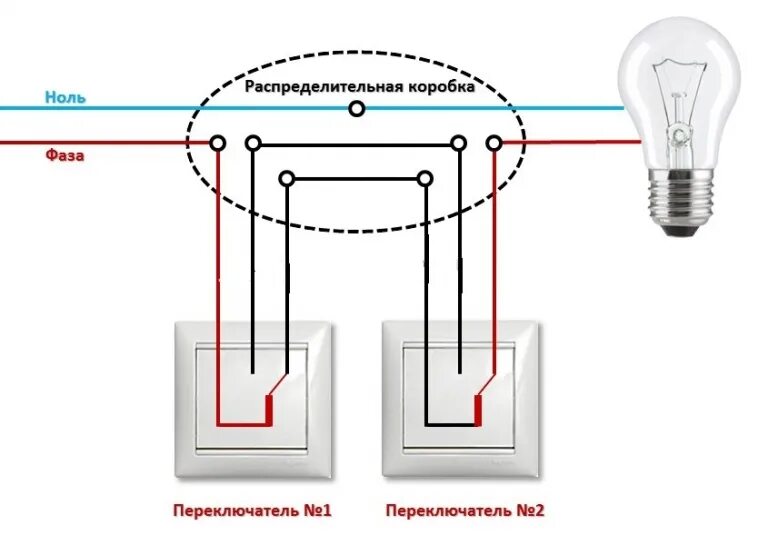 Электрика проходной выключатель