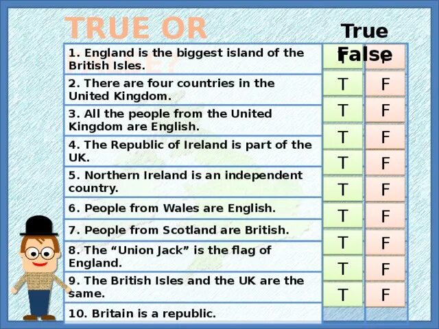 Предложения true false. True or false. True false English. True or false Quiz. True or false about Sports с ответами.