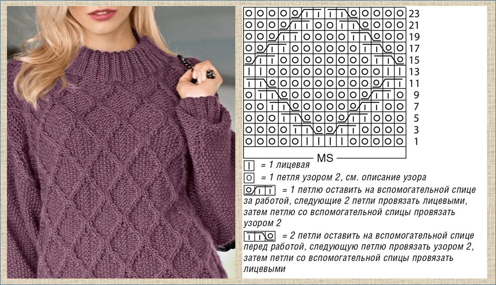 Свитер женский простые узоры. Узор ромбы спицами. самые красивые узоры спицами для женских джемперов. узоры ромбы спицами с описанием и схемами для свитеров женских. свитер женский с узором ромбы из жгутов.