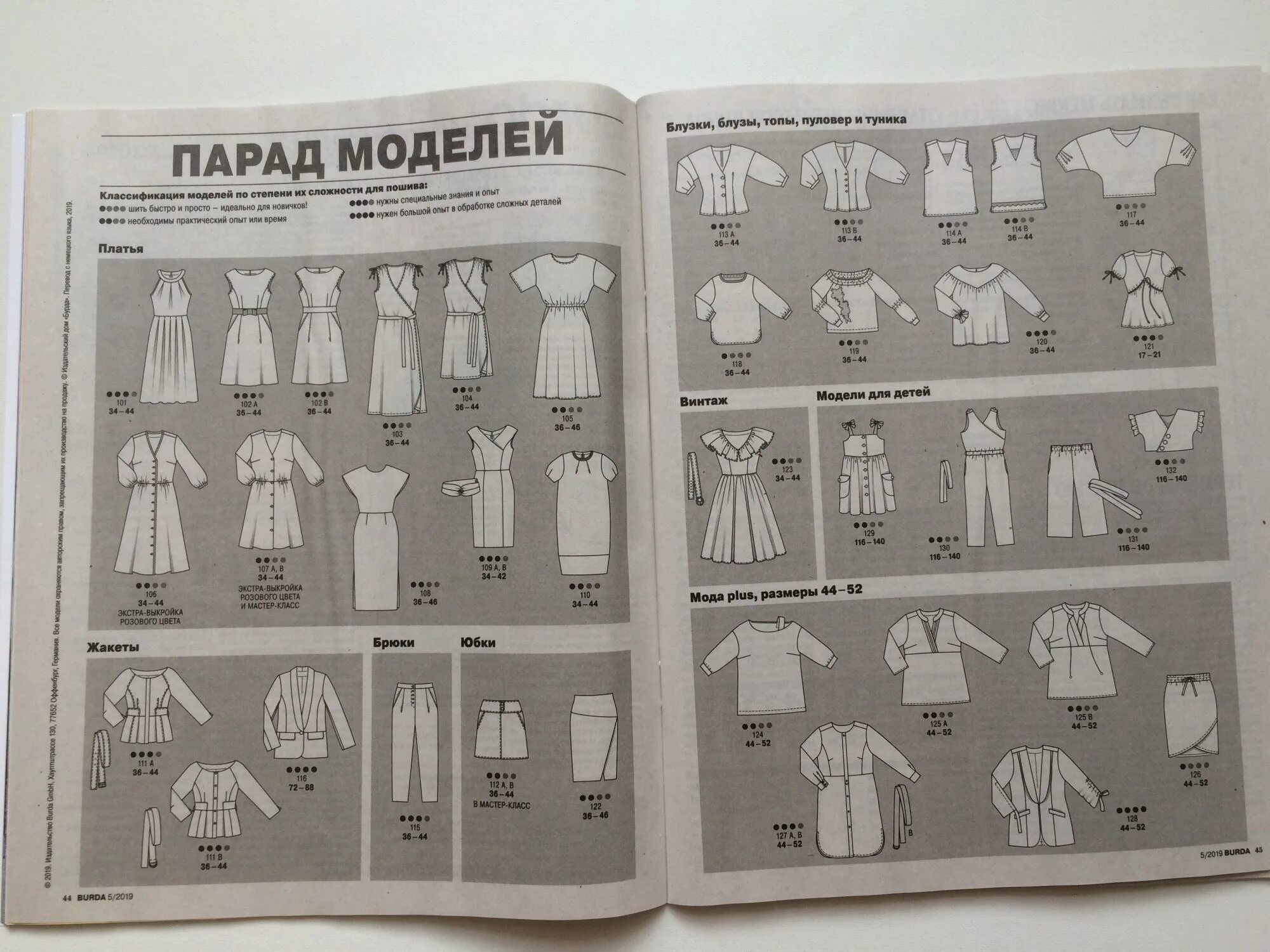 Бурда 2019 – Telegraph