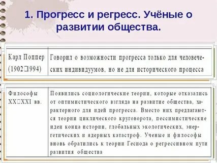 Взыскание регресса