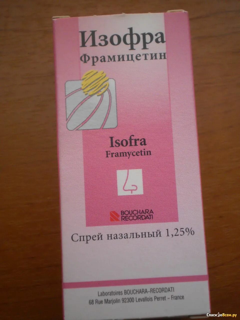 Изофра при соплях. Фрамицетин. изофра от насморка. фрамицетин спрей. изофра на латыни.