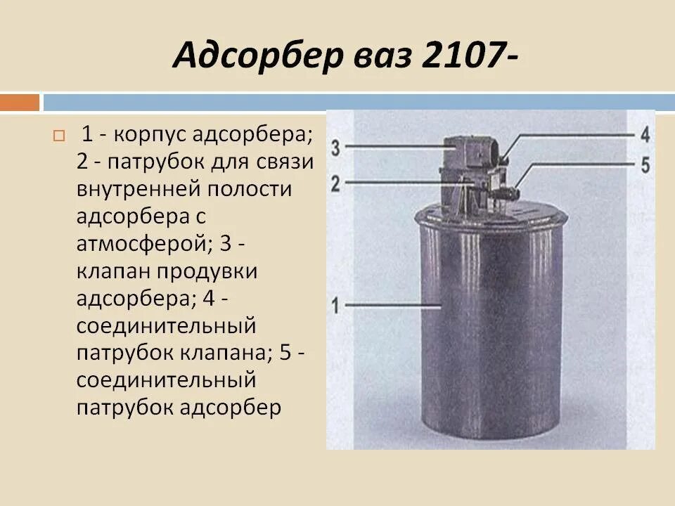 Адсорбер строение аппарата. Устройство адсорбера 2110. Адсорбер для очистки воздуха в разрезе. Адсорбер ВАЗ 2110. Что делает абсорбер