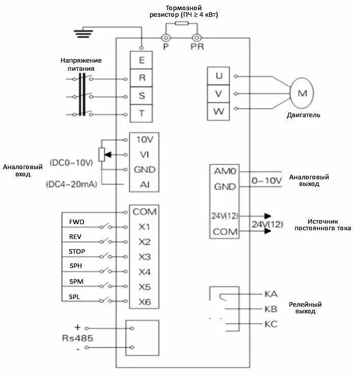 Преобразователь частоты e84avtce7524sx0. Частотник 4т0040. Преобразователи частоты Vacon 10 схема подключения двигателя. Частотный преобразователь a52. Настройка преобразователя частоты