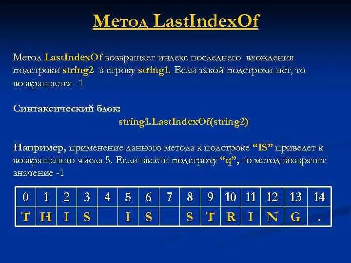 Метод ласт. Методика last. Методика last примеры. Методика last образец. Возвращает подстроку