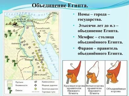 Столицы верхнего и нижнего египта