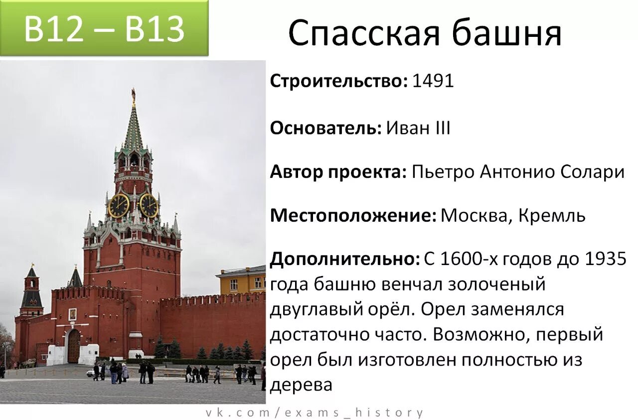 Спасская башня Кремля ЕГЭ. Спасская башня Московского Кремля 1491. Спасская башня Московского Кремля Архитектор. История егэ вк