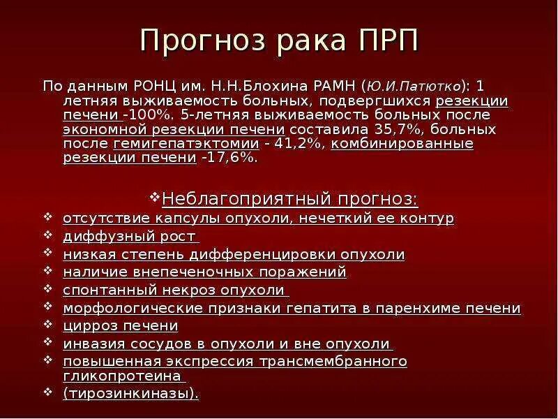 Выживаемость после резекции печени. Прогноз в онкологии. Карцинома печени 4 стадия. Терминальная стадия онкологии печени. Рак печени 3 стадии