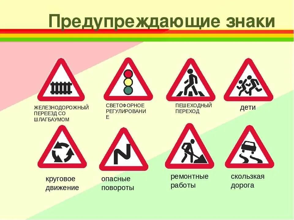 Сколько правил пдд. Таблица предупреждающих знаков дорожного движения. Что обозначают знаки дорожного движения. Дорожники знаки. Дорожные знаки предупреждающие.