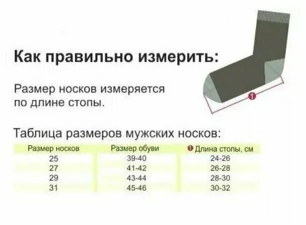 27 размер носков мужских на какой. Мужские носки Размеры таблица. Таблица размеров мужские носк. Носки мужские Размерная таблица. Размер носков мужских.