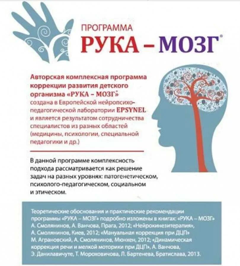 Программа рука мозг. Руки и мозг взаимосвязь. Книга рука мозг. Моторика рук для развития мозга.