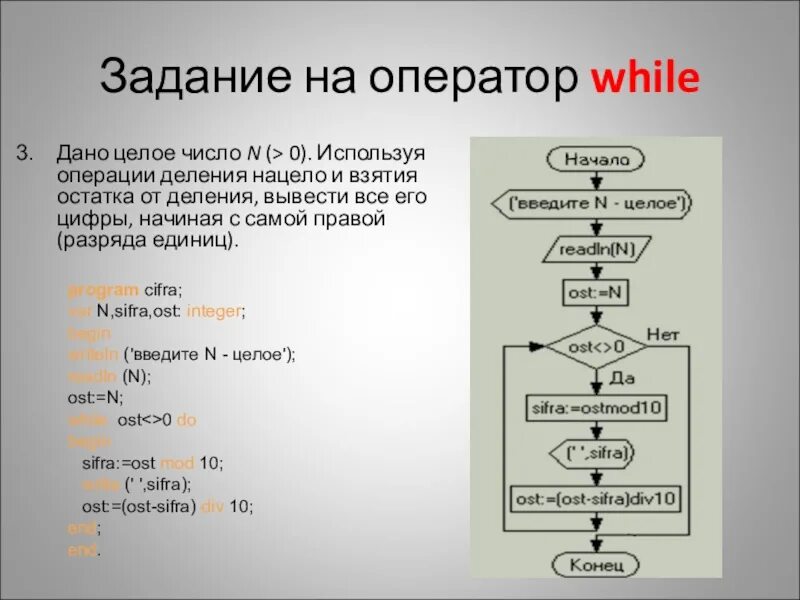 Элемент некоторого целого. Остаток от деления алгоритм. Операцию деления нацел. Дано целое число n 0. Остаток от деления в алгоритмизации.