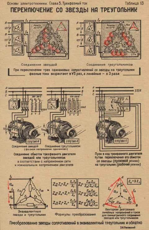 Разница соединений звезда