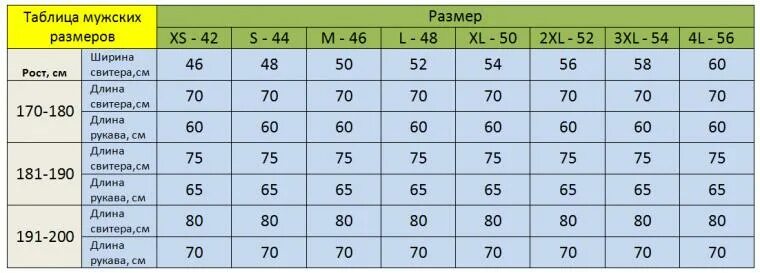 Размер икс эль мужской