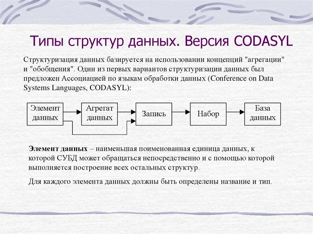 Структуризация данных. Типы структур данных. CODASYL модель данных. Модель структуры данных.