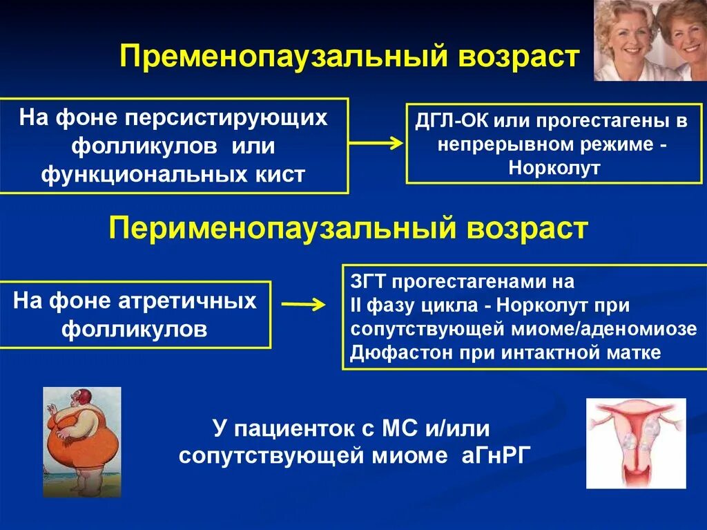 Кровотечение в постменопаузе. Пременопаузальный Возраст. Прогестагены в непрерывном режиме. Прогестагены при миоме. Норколут в постменопаузе схема.