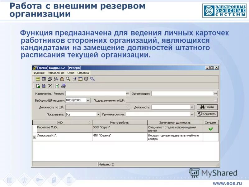 Карточка учета кадрового резерва. Кадровый резерв организации. Ведение картотеки в отделе кадров. Из отдела кадров ведение личных карточек. Резерв организации на год