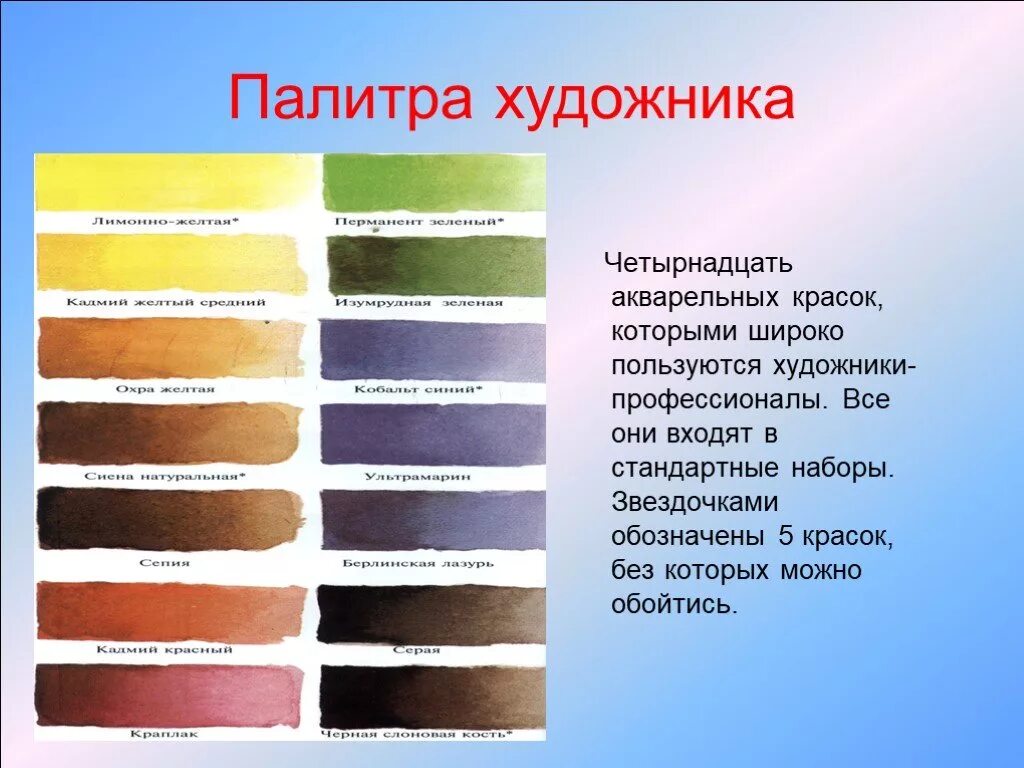 Названия черных красок. Смешивание масляных красок в живописи. Палитра для смешивания красок художника. Художественные цвета. Таблица смесей масляных красок.