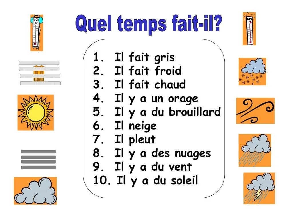 Le temps d une. Quel temps fait-il презентация. французский quel. стихотворение на французском il faut froud. quel quelle во французском языке.