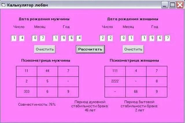 Совместимость по дате рождения. Нумерология числа совместимости по дате рождения. Числовая совместимость по дате рождения. Совместимость по числу рождения. Матрица по дате рождения совместимость партнеров