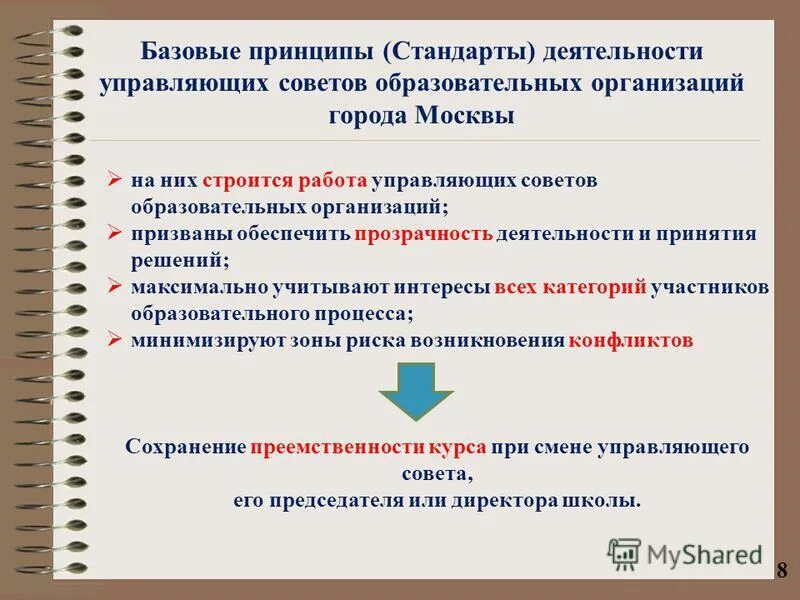 Принципы строительной организации. Архитектура персонального компьютера таблица. Принцип рандомизации. Основные принципы современного строительного производства. На каких принципах строится работа на.