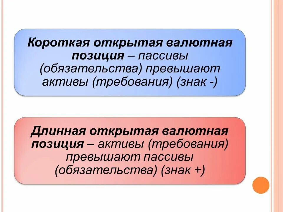 Открытая валютная позиция. Длинная валютная позиция это. Длинная открытая валютная позиция. Презентация валютная позиция. Открытые и закрытые валютные позиции.