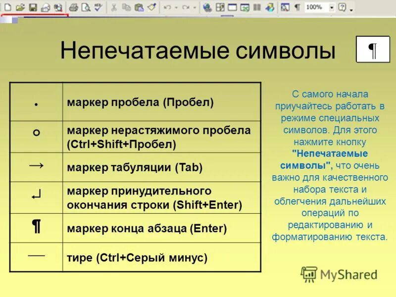 Не видны символы. Непечатаемые знаки. Знак непечатные символы. Обозначения непечатаемых символов в Ворде. Непечатаемые символы в Ворде.