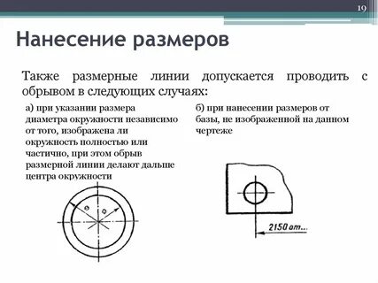 Указание размеров диаметра