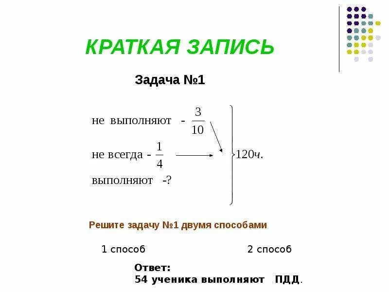 Краткая запись чисел. Краткая запись. краткая запись задачи. краткая запись доли от числа. задачи на нахождение дроби от числа 6 класс.