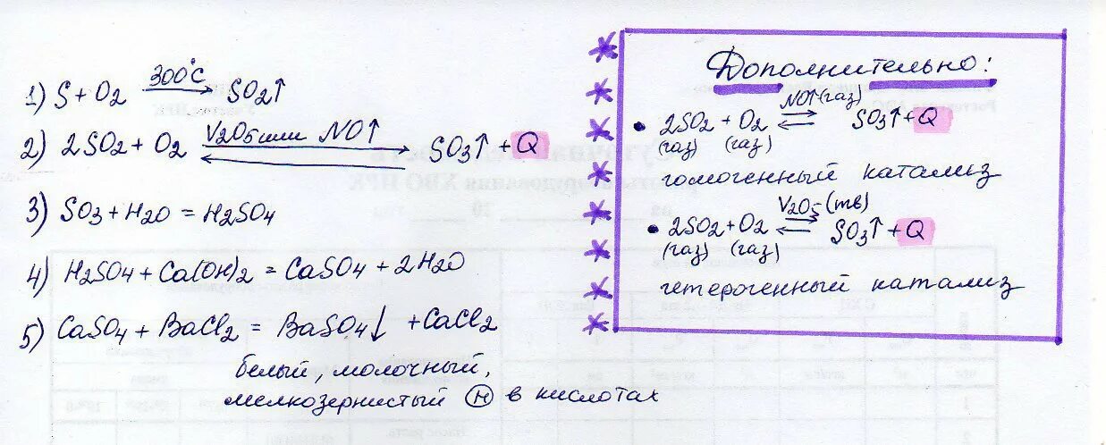 S so2 so3 h2so4 baso4 осуществить цепочку. H2s so2 реакция превращения. Осуществить превращение s so2 h2so3 baso3. Уравнение превращения s h2s so2 s. Превращение cu2s so2 so3 h2so4 na2so4.