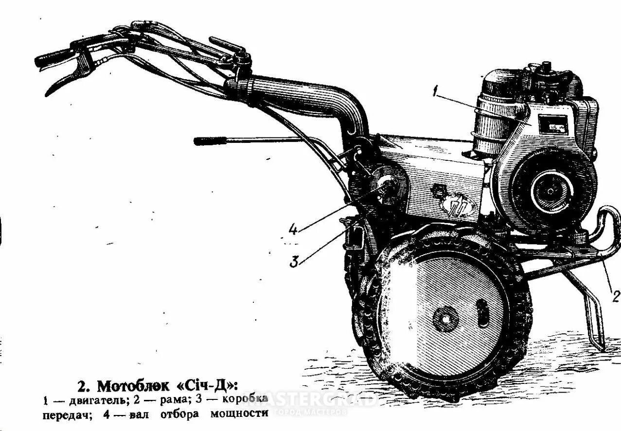 Мотоблок дв. Коробка мотоблока мотор Сич. Мотоблок мотор Сич коробка передач. Мотокультиватор Пчелка МСК-3 двигатель. Grillo мотоблок запчасти дефектовка.