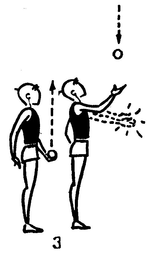 Правым кидаешь левым. Бросание мяча вверх и ловля его двумя руками. Броски мяча вверх и ловля его двумя руками.. Подбрасывание мяча одной рукой. Подбрасывание мяча вверх.