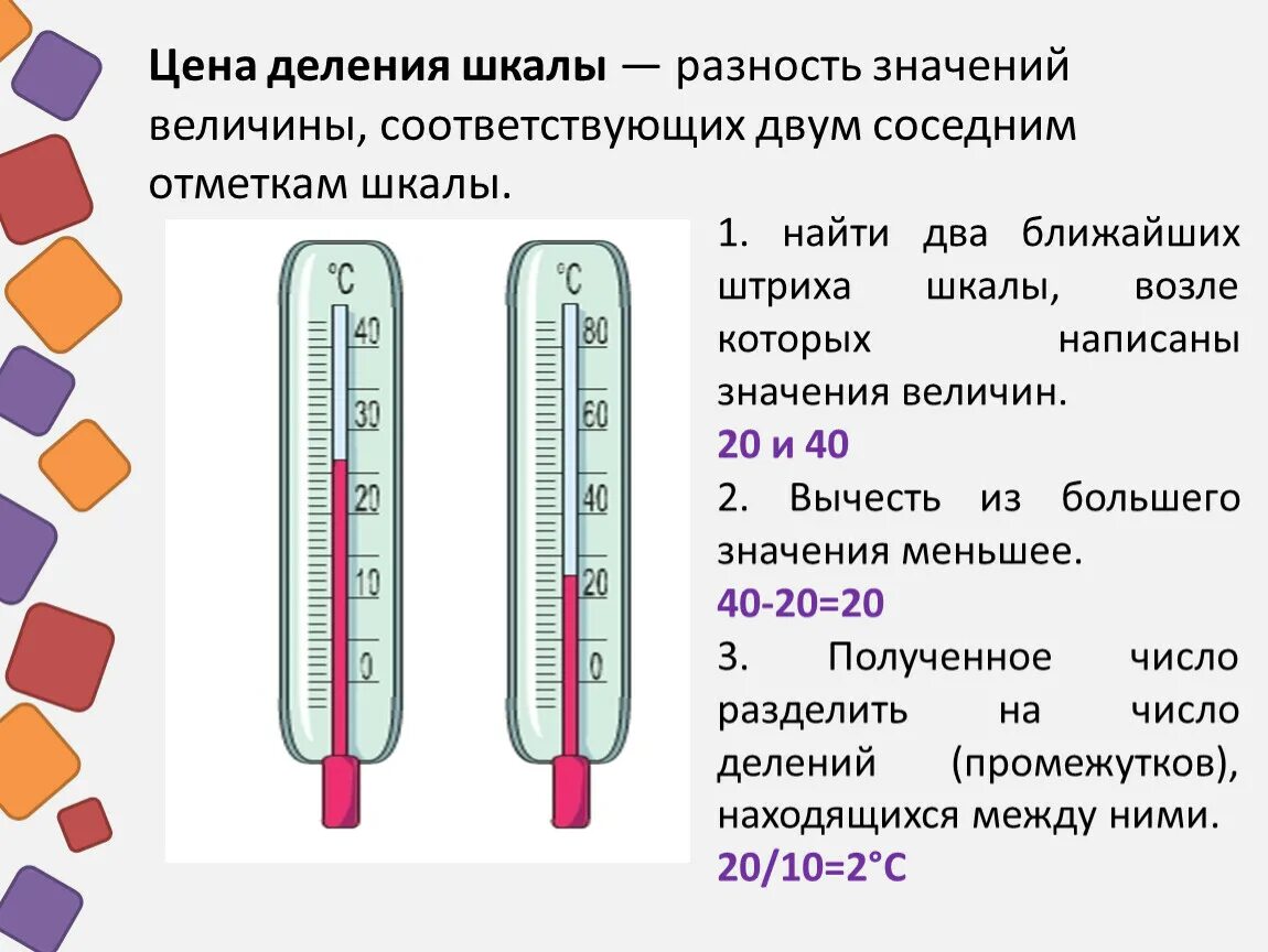 Шкала деления. Число делений шкалы. Цена деления шкалы. Шкала цена деления шкалы.