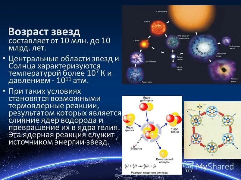 Какой возраст звезд