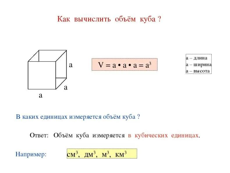 Объем куба формула 5. Вычисление куба. Вычисление куба. Вычисление куба. Вычисление куба.