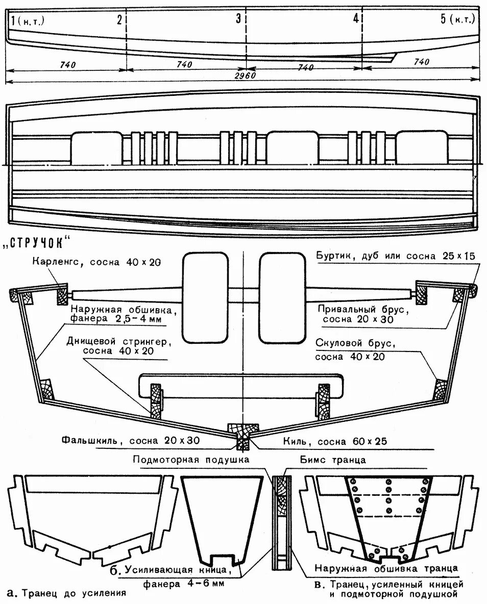 Лодка крым размеры. Прогресс 4 чертежи транца. Транец для лодки Крым чертёж. Чертежи усиления лодки Крым. Чертежи транца на лодку броня 260.