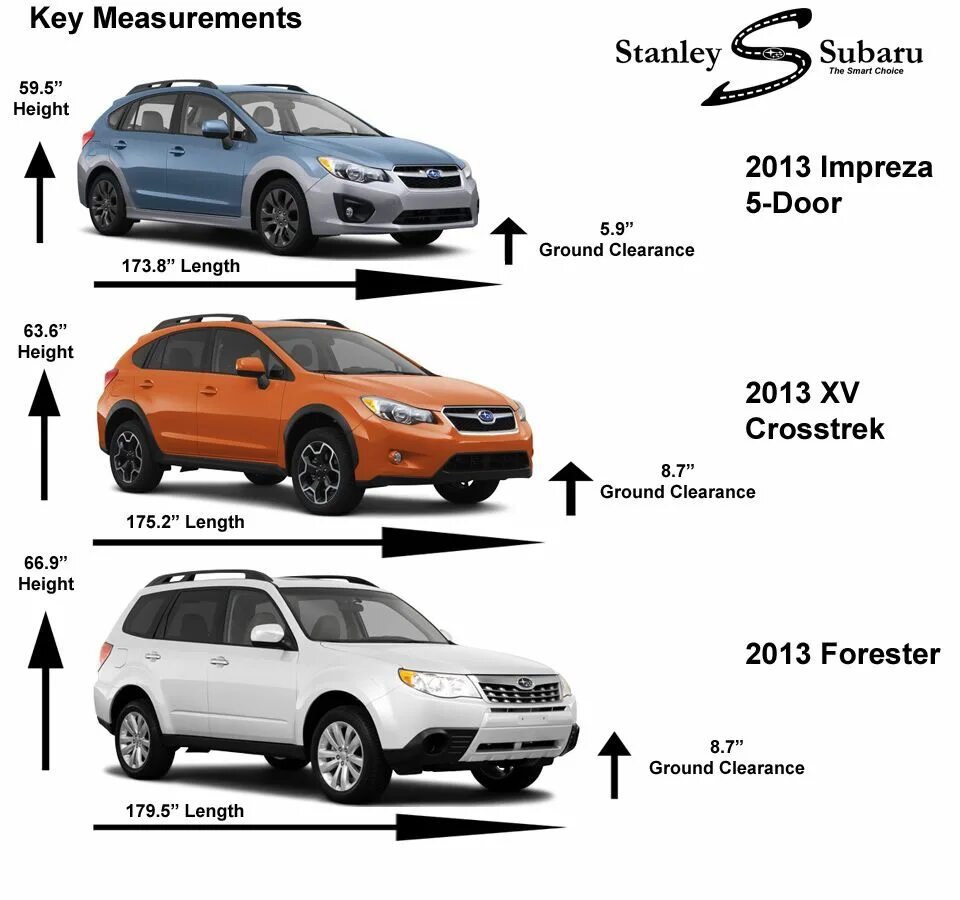 Клиренс субару форестер. Subaru Outback, 2011 клиренс. Subaru Outback габариты кузова. Клиренс Субару Форестер 4 поколения. Габариты Субару Аутбек 5 поколения.