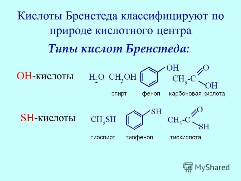 Типы органических кислот Бренстеда. Кислота по Бренстеду. Классификация кислот Бренстеда. Классификация кислоты брёнстеда. Фенол сильная кислота