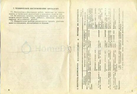 Инструкция м 1