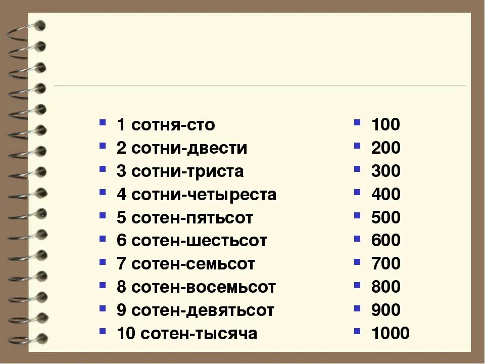 Меньше 200 в 5 раз. Название круглых сотен. Название десятков. Счет сотнями 2 класс. Таблица названия сотен.