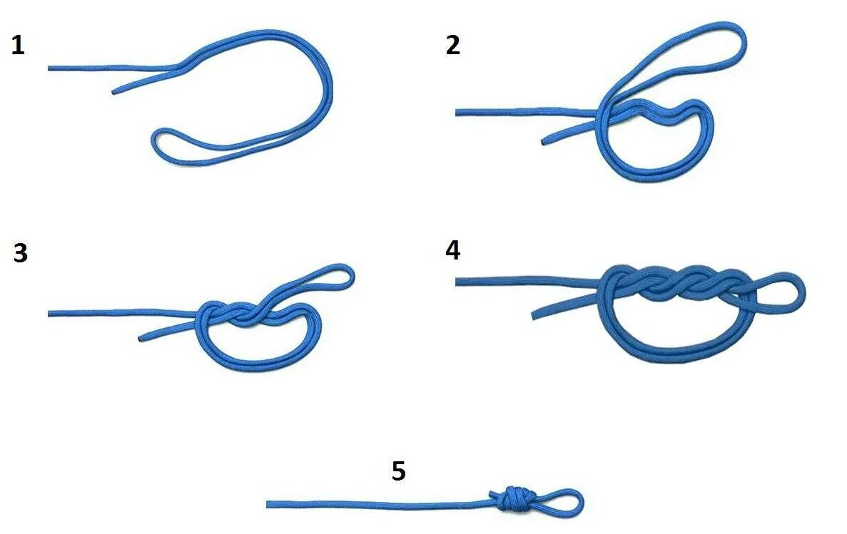 Плотный завязать. Рыболовные узлы и петли. Рыболовные узлы хирургическая петля. Узел удавка для рыбалки схема. Хирургическая петля для фидера.