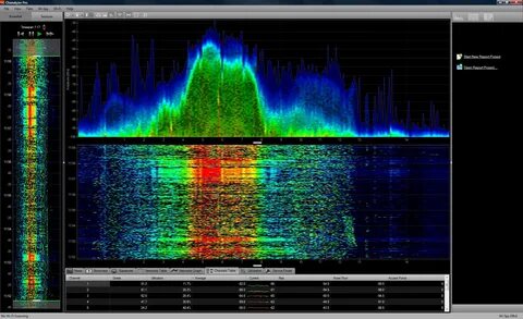 WiFi_Spectrum_Analysis.