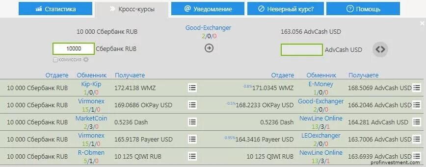 Мониторинг обменников криптовалюты. Мониторинг обменников криптовалюты